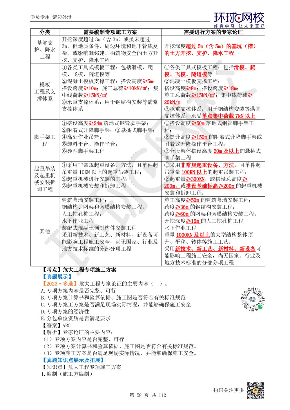01.2025环球网校一级建造师《建筑工程管理与实务》真题透析_2026年一级建造师_2026年一建建筑_2025年一建建筑SVIP_03-习题精析✿实战特训✿模考通关_36-建筑《真题透析班》刘月HQ