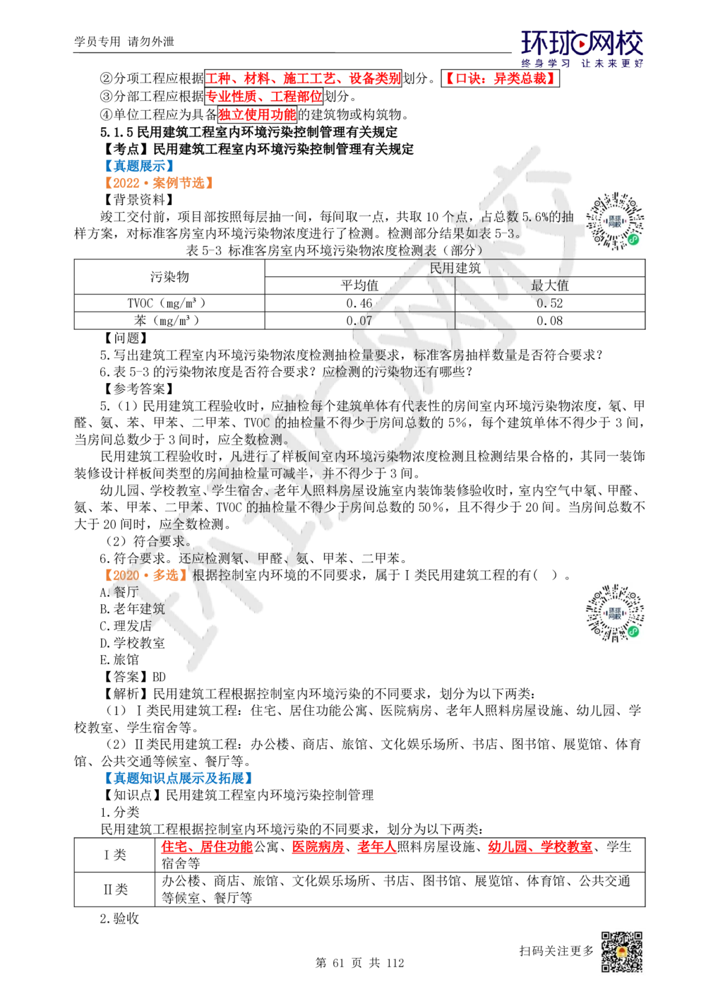 01.2025环球网校一级建造师《建筑工程管理与实务》真题透析_2026年一级建造师_2026年一建建筑_2025年一建建筑SVIP_03-习题精析✿实战特训✿模考通关_36-建筑《真题透析班》刘月HQ