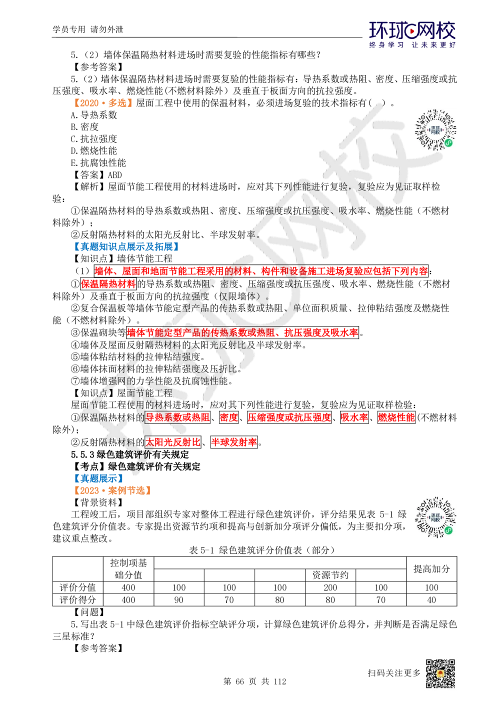 01.2025环球网校一级建造师《建筑工程管理与实务》真题透析_2026年一级建造师_2026年一建建筑_2025年一建建筑SVIP_03-习题精析✿实战特训✿模考通关_36-建筑《真题透析班》刘月HQ