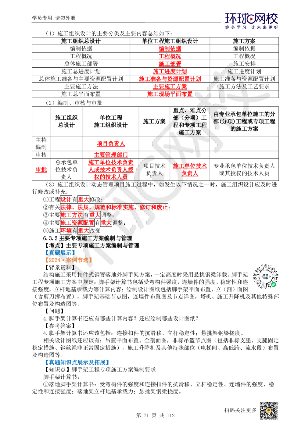 01.2025环球网校一级建造师《建筑工程管理与实务》真题透析_2026年一级建造师_2026年一建建筑_2025年一建建筑SVIP_03-习题精析✿实战特训✿模考通关_36-建筑《真题透析班》刘月HQ