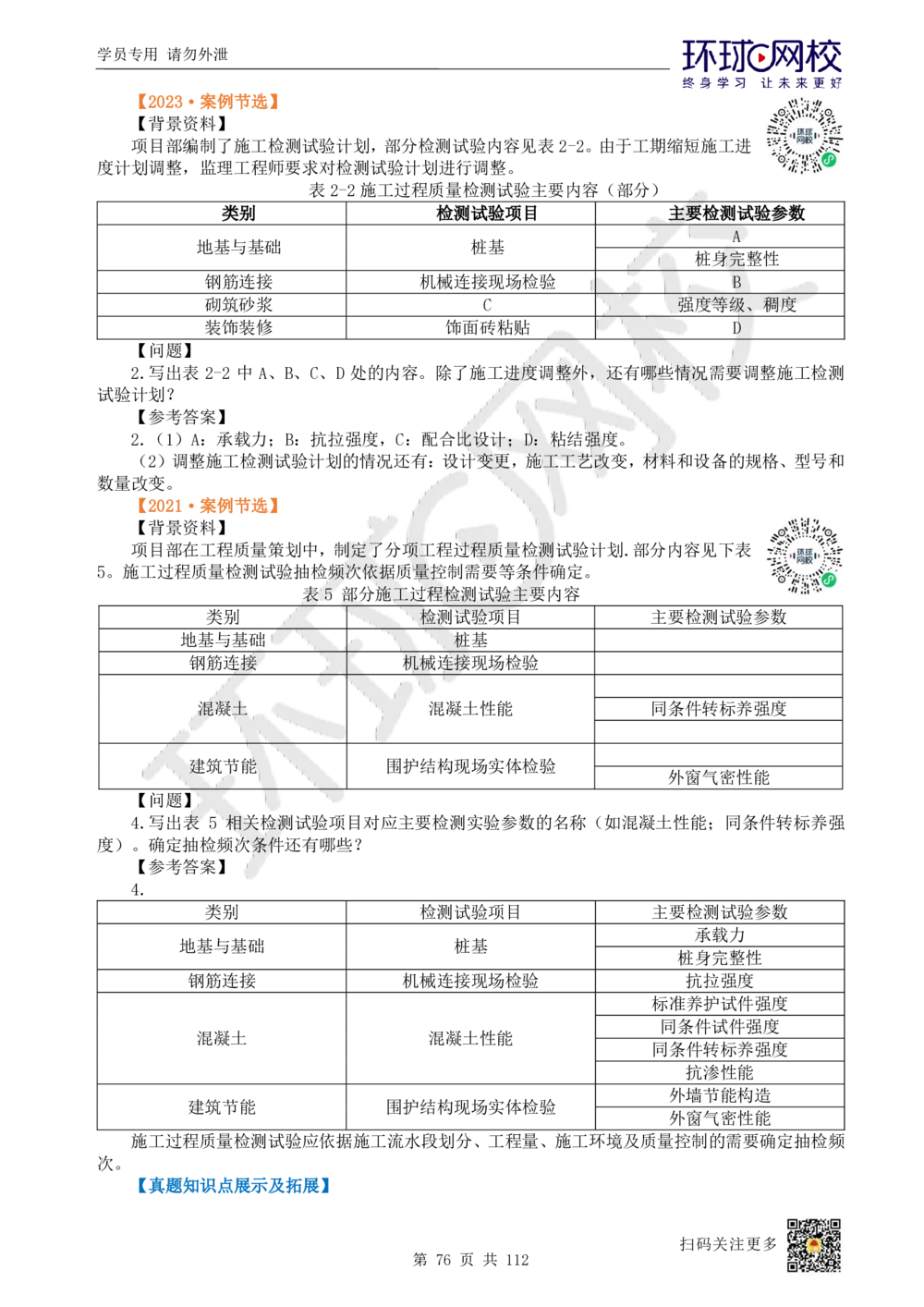 01.2025环球网校一级建造师《建筑工程管理与实务》真题透析_2026年一级建造师_2026年一建建筑_2025年一建建筑SVIP_03-习题精析✿实战特训✿模考通关_36-建筑《真题透析班》刘月HQ