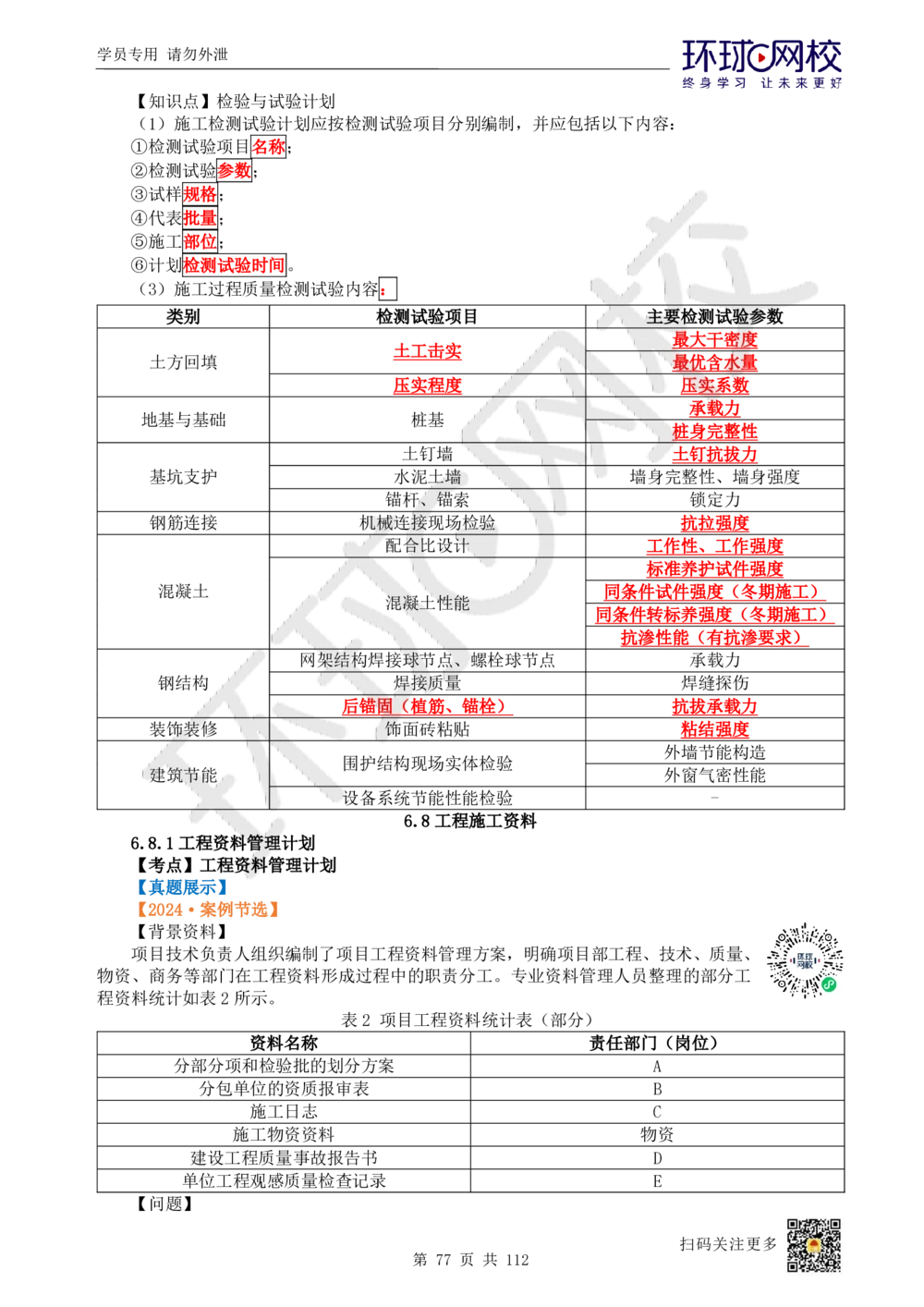 01.2025环球网校一级建造师《建筑工程管理与实务》真题透析_2026年一级建造师_2026年一建建筑_2025年一建建筑SVIP_03-习题精析✿实战特训✿模考通关_36-建筑《真题透析班》刘月HQ