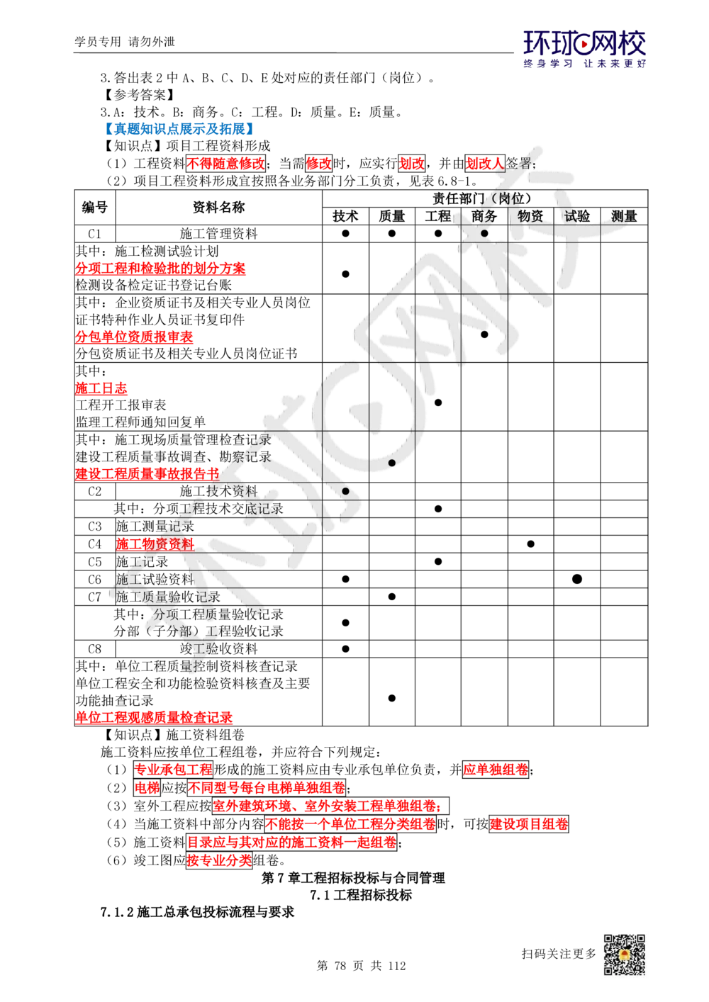 01.2025环球网校一级建造师《建筑工程管理与实务》真题透析_2026年一级建造师_2026年一建建筑_2025年一建建筑SVIP_03-习题精析✿实战特训✿模考通关_36-建筑《真题透析班》刘月HQ
