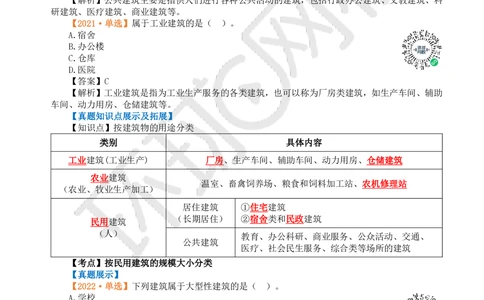 01.2025环球网校一级建造师《建筑工程管理与实务》真题透析_2026年一级建造师_2026年一建建筑_2025年一建建筑SVIP_03-习题精析✿实战特训✿模考通关_36-建筑《真题透析班》刘月HQ