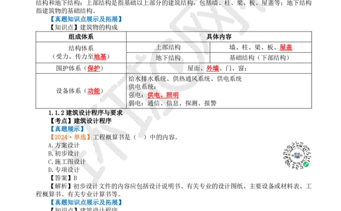 01.2025环球网校一级建造师《建筑工程管理与实务》真题透析_2026年一级建造师_2026年一建建筑_2025年一建建筑SVIP_03-习题精析✿实战特训✿模考通关_36-建筑《真题透析班》刘月HQ