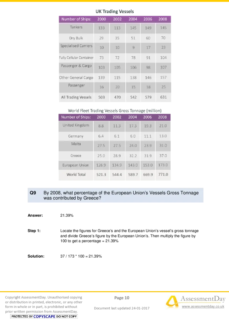 NumericalCriticalReasoningTest6-Solutions_2025春招题库汇总_十大行测题库_2023年十大热门题库更新中_05、TalentQ汇总_TalentQ测试题（适合大多数外资银行以及其他企业）_NumericalReasoning