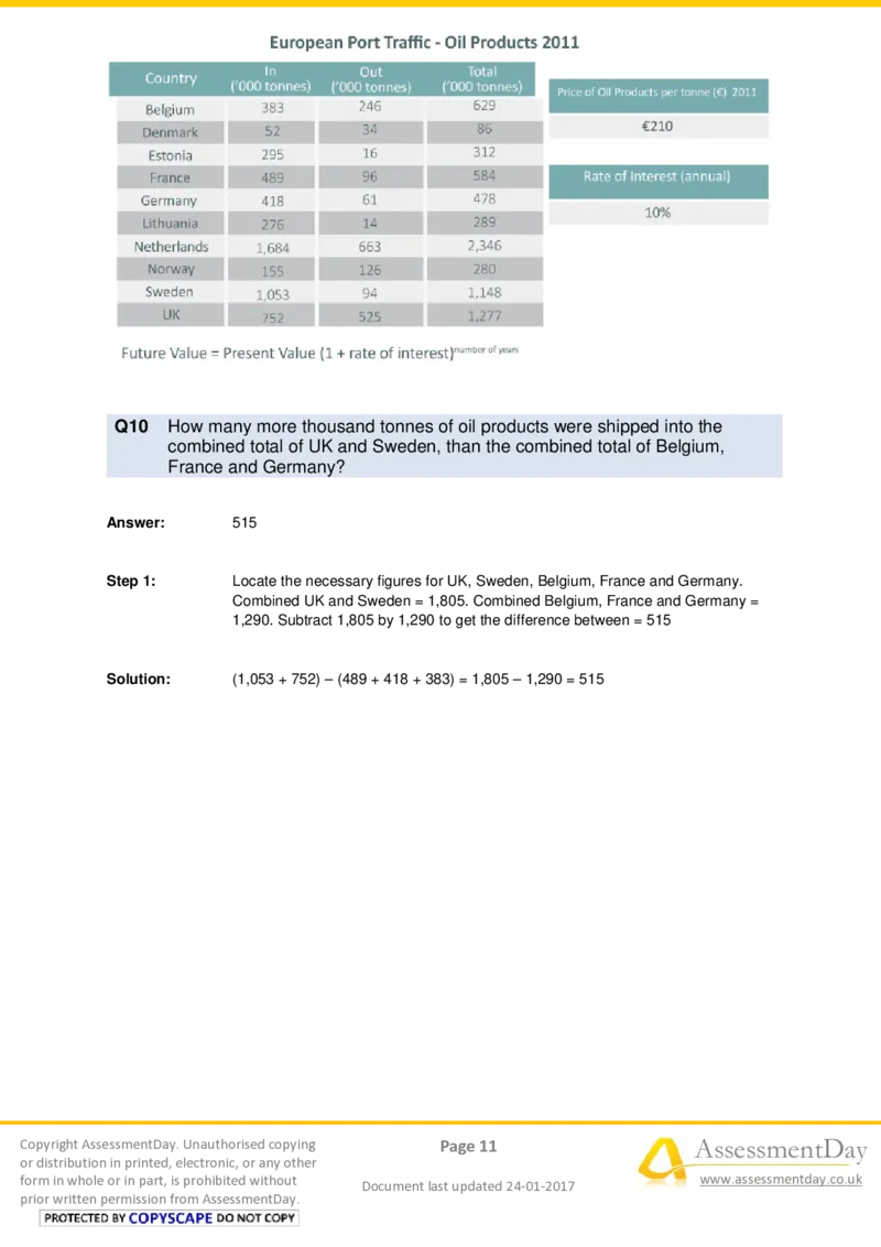 NumericalCriticalReasoningTest6-Solutions_2025春招题库汇总_十大行测题库_2023年十大热门题库更新中_05、TalentQ汇总_TalentQ测试题（适合大多数外资银行以及其他企业）_NumericalReasoning