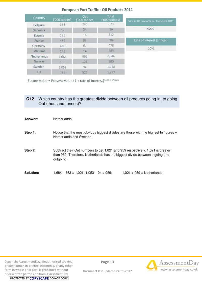 NumericalCriticalReasoningTest6-Solutions_2025春招题库汇总_十大行测题库_2023年十大热门题库更新中_05、TalentQ汇总_TalentQ测试题（适合大多数外资银行以及其他企业）_NumericalReasoning