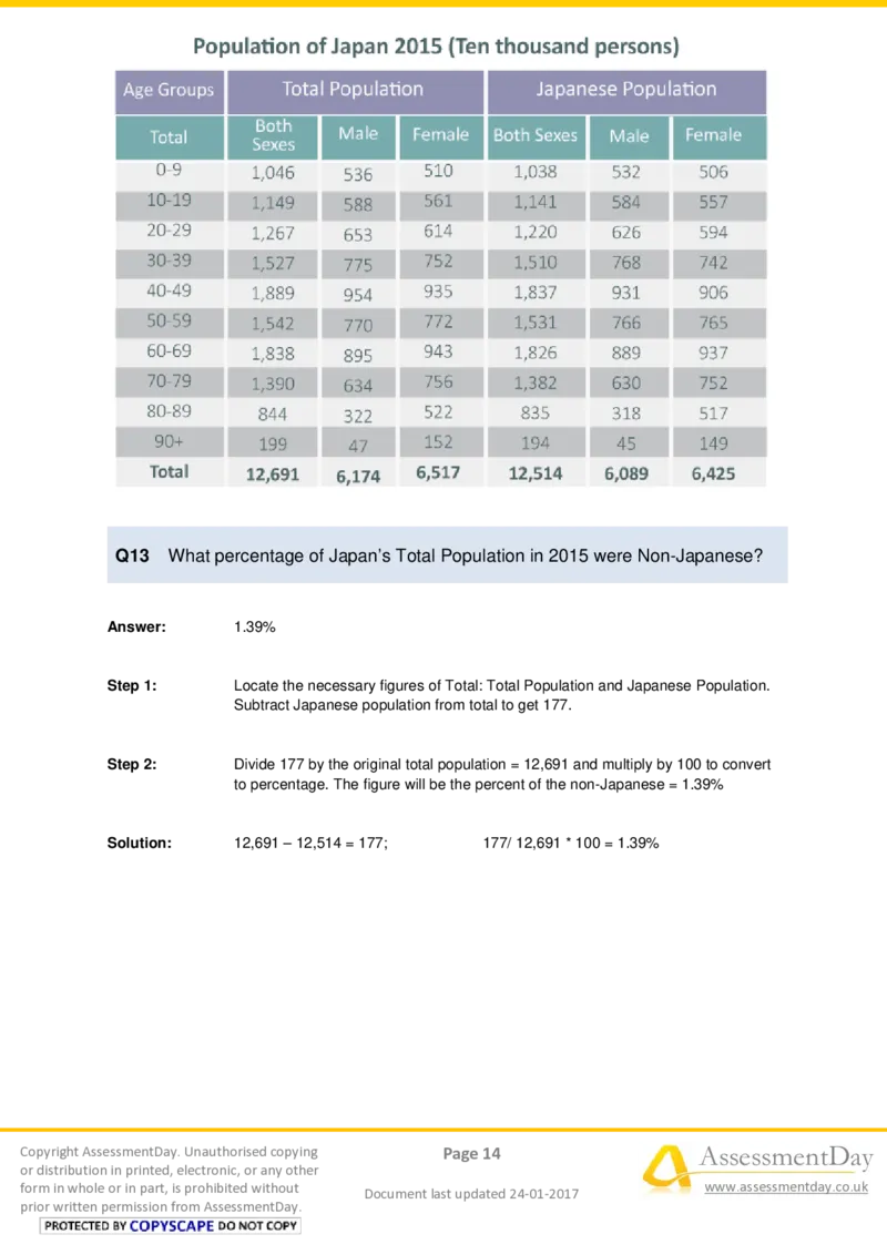 NumericalCriticalReasoningTest6-Solutions_2025春招题库汇总_十大行测题库_2023年十大热门题库更新中_05、TalentQ汇总_TalentQ测试题（适合大多数外资银行以及其他企业）_NumericalReasoning