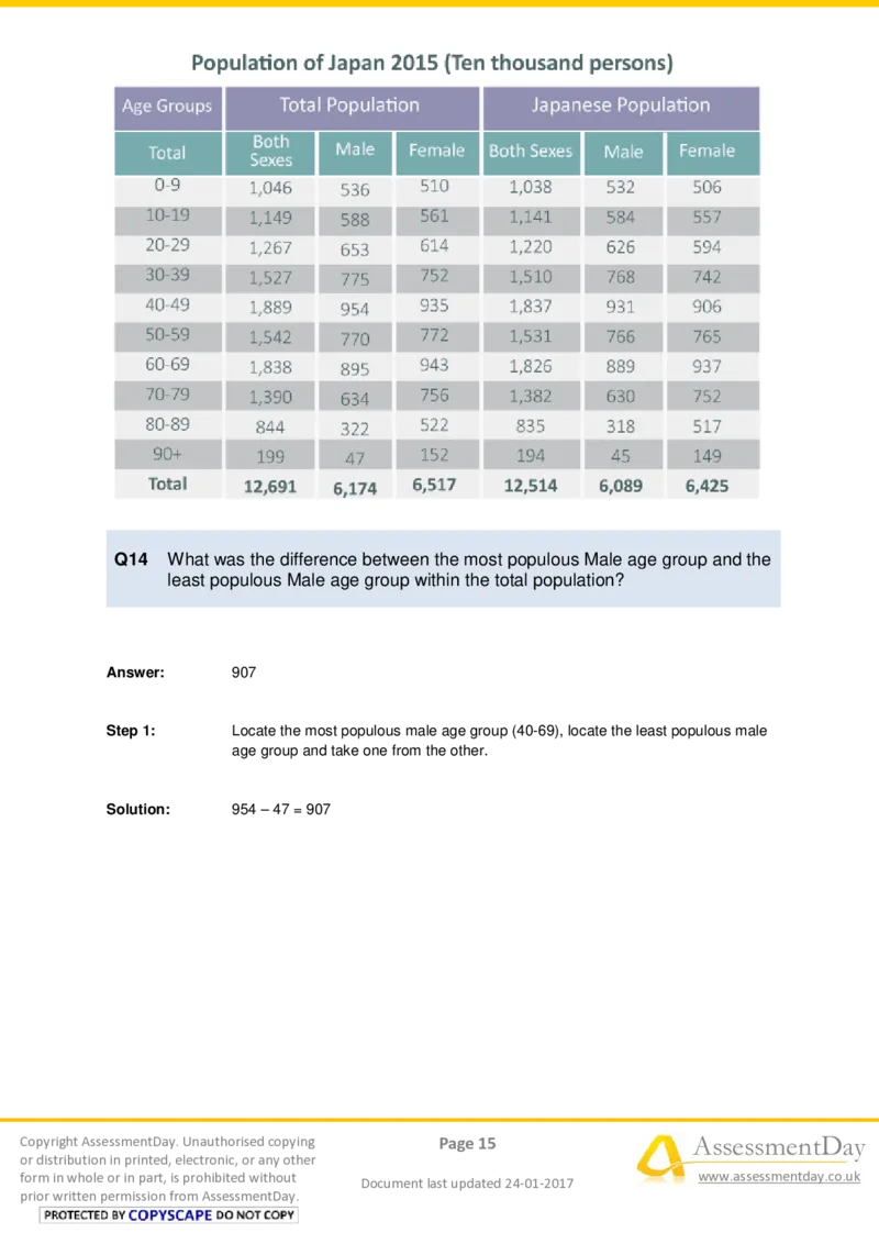 NumericalCriticalReasoningTest6-Solutions_2025春招题库汇总_十大行测题库_2023年十大热门题库更新中_05、TalentQ汇总_TalentQ测试题（适合大多数外资银行以及其他企业）_NumericalReasoning