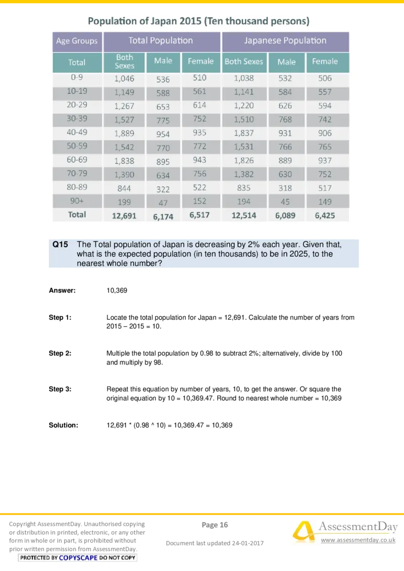 NumericalCriticalReasoningTest6-Solutions_2025春招题库汇总_十大行测题库_2023年十大热门题库更新中_05、TalentQ汇总_TalentQ测试题（适合大多数外资银行以及其他企业）_NumericalReasoning