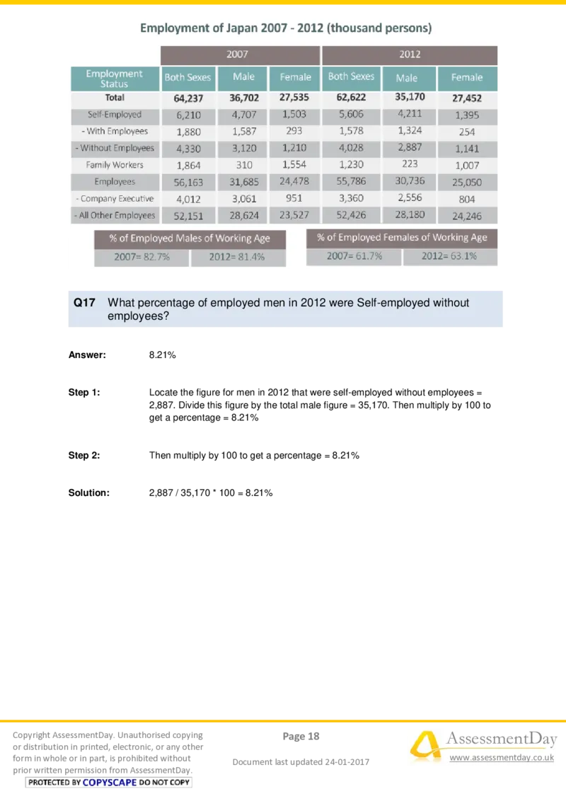 NumericalCriticalReasoningTest6-Solutions_2025春招题库汇总_十大行测题库_2023年十大热门题库更新中_05、TalentQ汇总_TalentQ测试题（适合大多数外资银行以及其他企业）_NumericalReasoning
