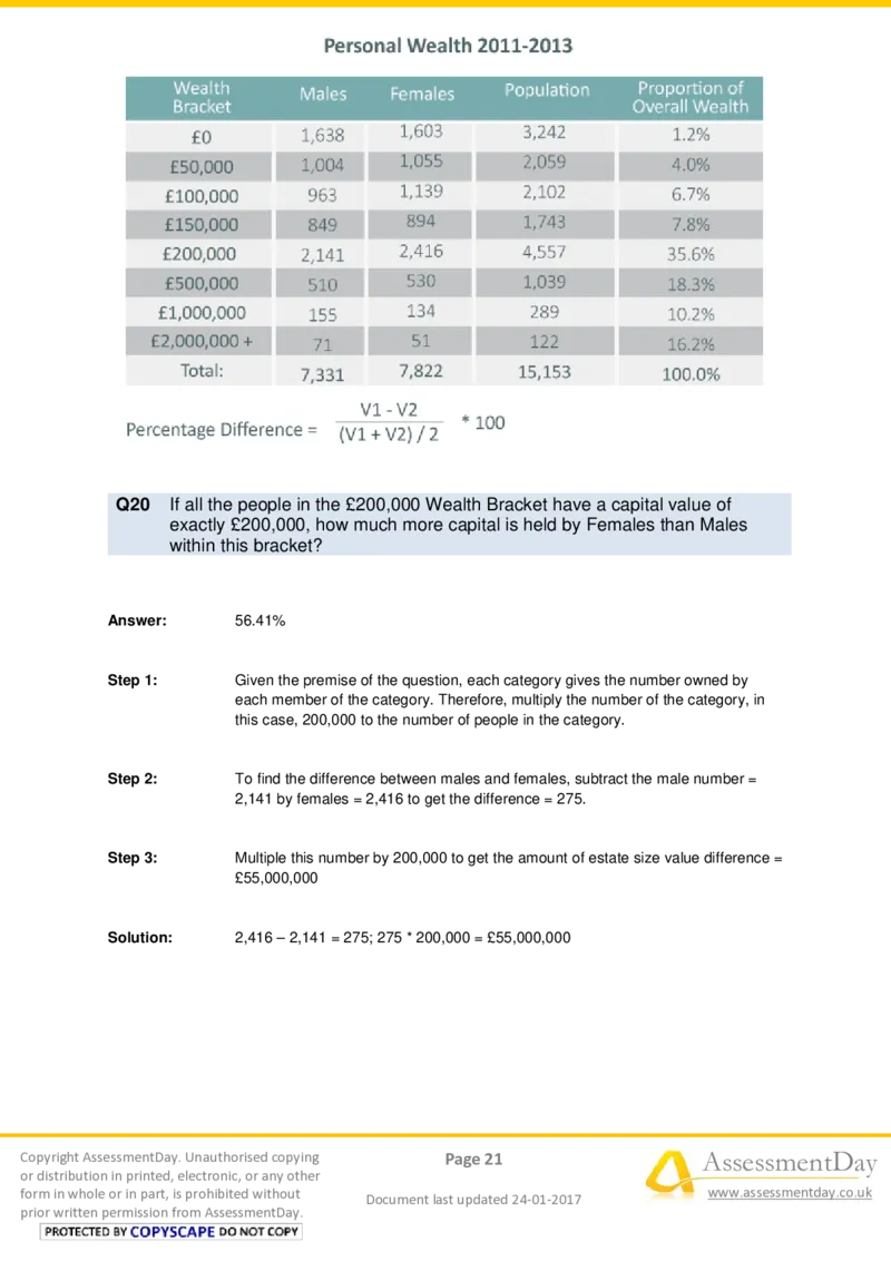 NumericalCriticalReasoningTest6-Solutions_2025春招题库汇总_十大行测题库_2023年十大热门题库更新中_05、TalentQ汇总_TalentQ测试题（适合大多数外资银行以及其他企业）_NumericalReasoning