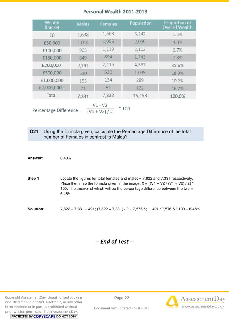 NumericalCriticalReasoningTest6-Solutions_2025春招题库汇总_十大行测题库_2023年十大热门题库更新中_05、TalentQ汇总_TalentQ测试题（适合大多数外资银行以及其他企业）_NumericalReasoning
