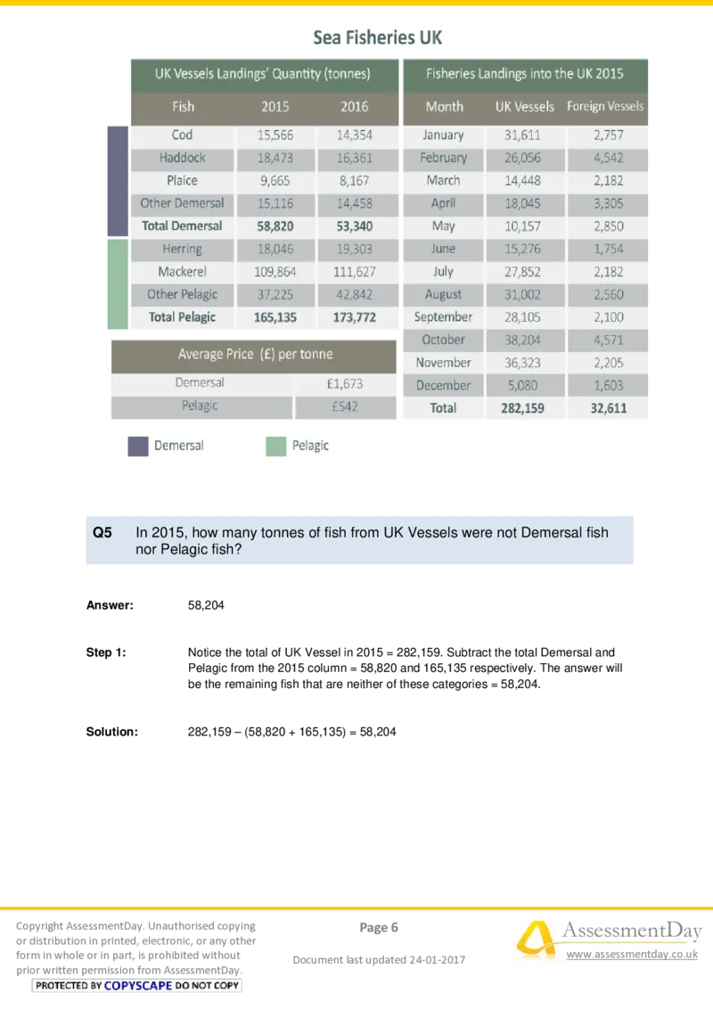 NumericalCriticalReasoningTest6-Solutions_2025春招题库汇总_十大行测题库_2023年十大热门题库更新中_05、TalentQ汇总_TalentQ测试题（适合大多数外资银行以及其他企业）_NumericalReasoning