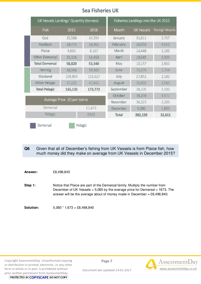 NumericalCriticalReasoningTest6-Solutions_2025春招题库汇总_十大行测题库_2023年十大热门题库更新中_05、TalentQ汇总_TalentQ测试题（适合大多数外资银行以及其他企业）_NumericalReasoning
