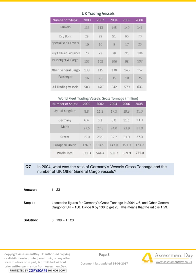 NumericalCriticalReasoningTest6-Solutions_2025春招题库汇总_十大行测题库_2023年十大热门题库更新中_05、TalentQ汇总_TalentQ测试题（适合大多数外资银行以及其他企业）_NumericalReasoning