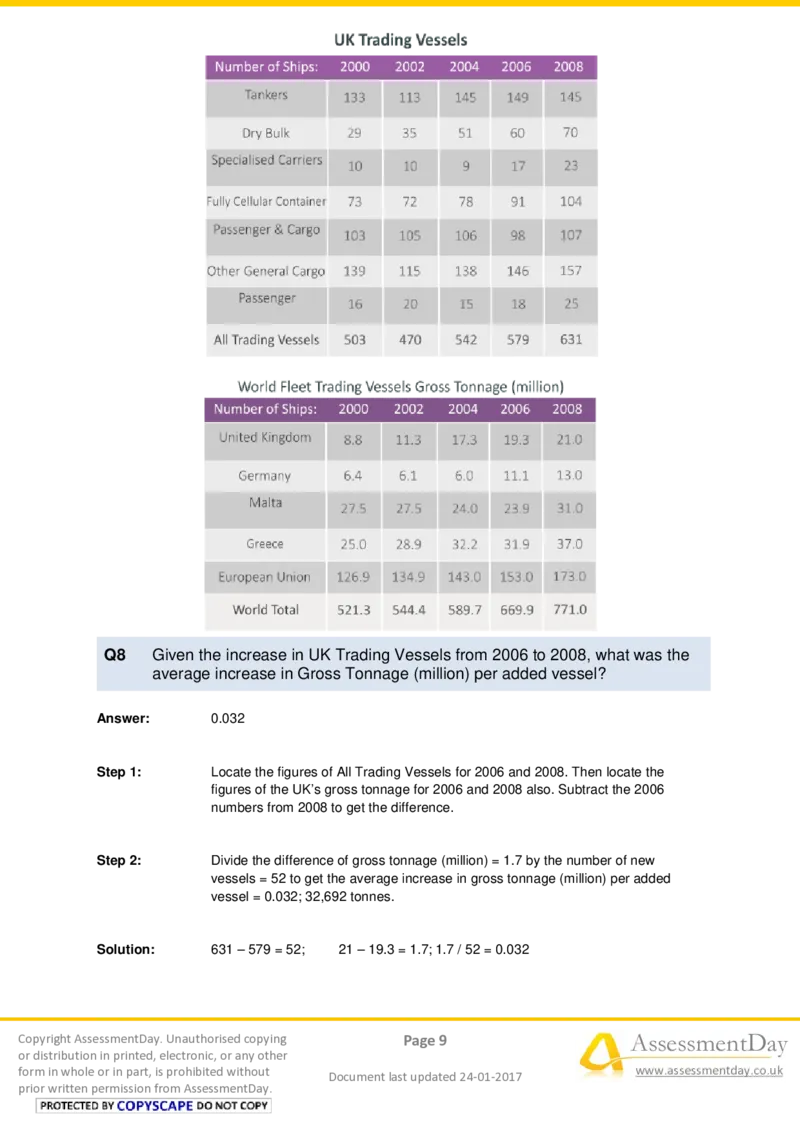 NumericalCriticalReasoningTest6-Solutions_2025春招题库汇总_十大行测题库_2023年十大热门题库更新中_05、TalentQ汇总_TalentQ测试题（适合大多数外资银行以及其他企业）_NumericalReasoning