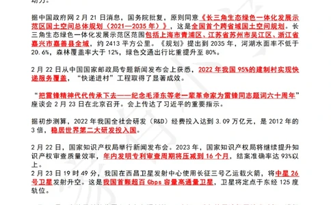 2023年02月第4周时政热点（国内+国际）_三桶油_中海油_中海油_2023年时政持续更新_2023年时政资料这里更新_02月