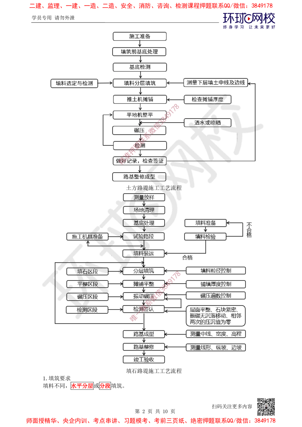 03.2025一建公路案例特训-第3讲-专题一路基工程（2）_2026年一级建造师_2026年一建公路_2025年一建公路SVIP_04-冲刺串讲✿考点强化✿小灶集训_07-公路《案例特训班》吴然HQ