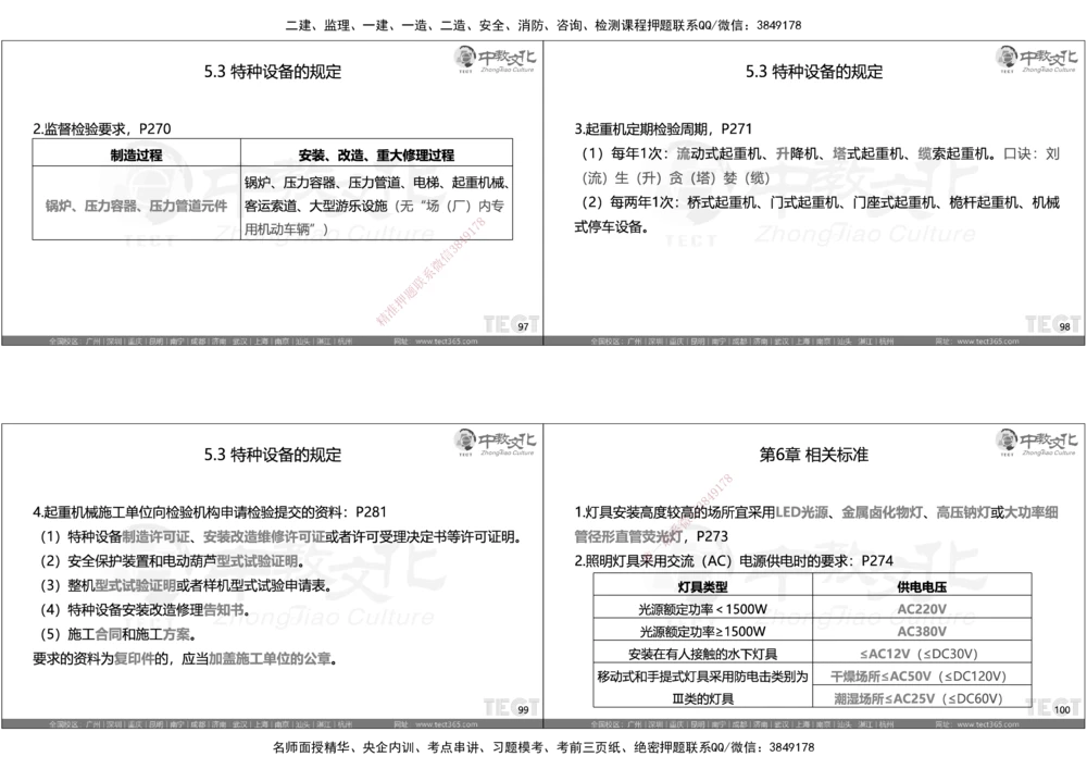 05.选择题考点总结_2026年一级建造师_2026年一建机电_2025年一建机电SVIP_05-考前密训✿央企特训✿机构普押_16-机电《超押AB卷》ZJ_课程讲义