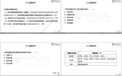 05.选择题考点总结_2026年一级建造师_2026年一建机电_2025年一建机电SVIP_05-考前密训✿央企特训✿机构普押_16-机电《超押AB卷》ZJ_课程讲义