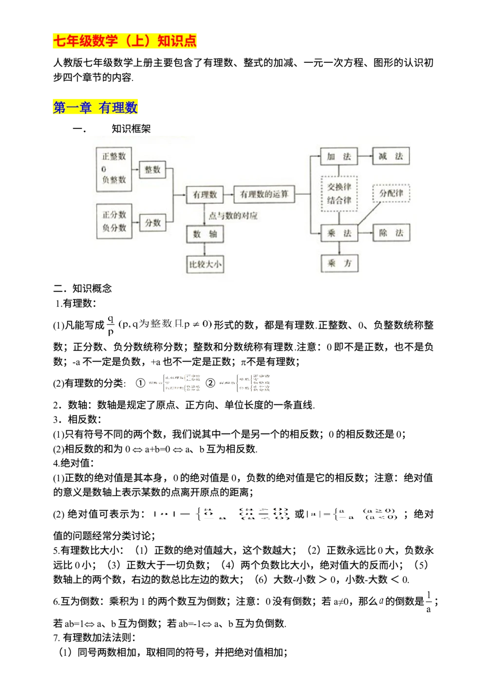 00初中数学知识点归纳汇总_河北省历年中考真题_2.河北数学（08-25）