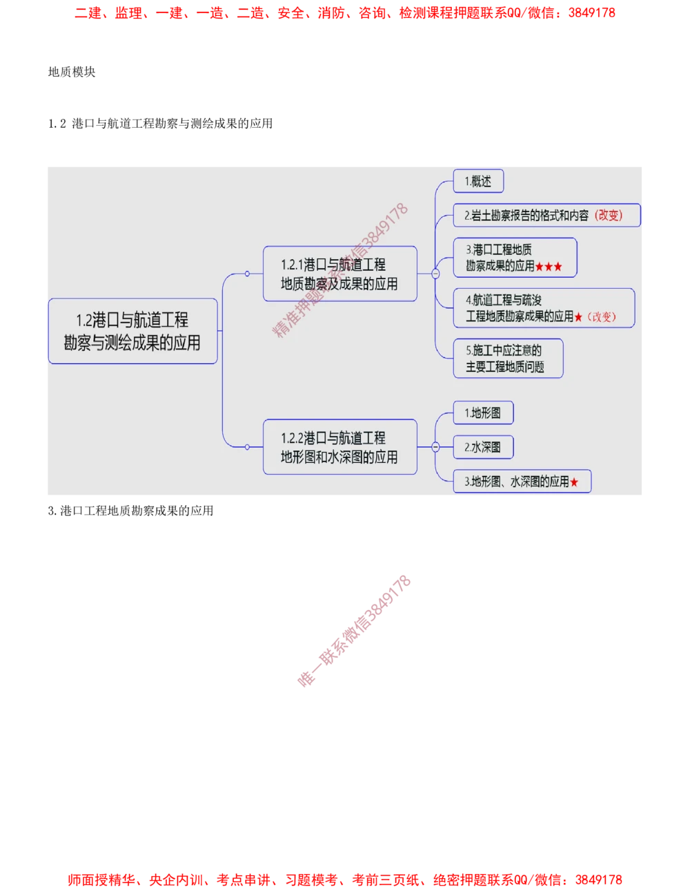 02.02-第1篇-第1章-港口与航道工程专业技术（二）_2026年一级建造师_2026年一建港航_2025年一建港航SVIP_04-冲刺串讲✿考点强化✿小灶集训_01-港航《冲刺串讲班》皮丹丹SMR