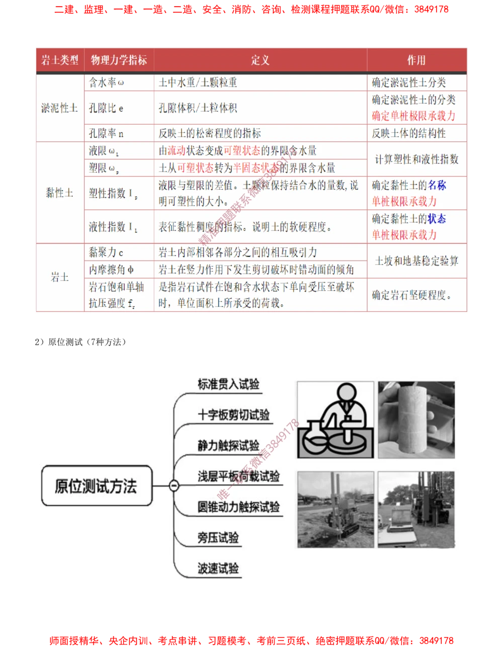 02.02-第1篇-第1章-港口与航道工程专业技术（二）_2026年一级建造师_2026年一建港航_2025年一建港航SVIP_04-冲刺串讲✿考点强化✿小灶集训_01-港航《冲刺串讲班》皮丹丹SMR
