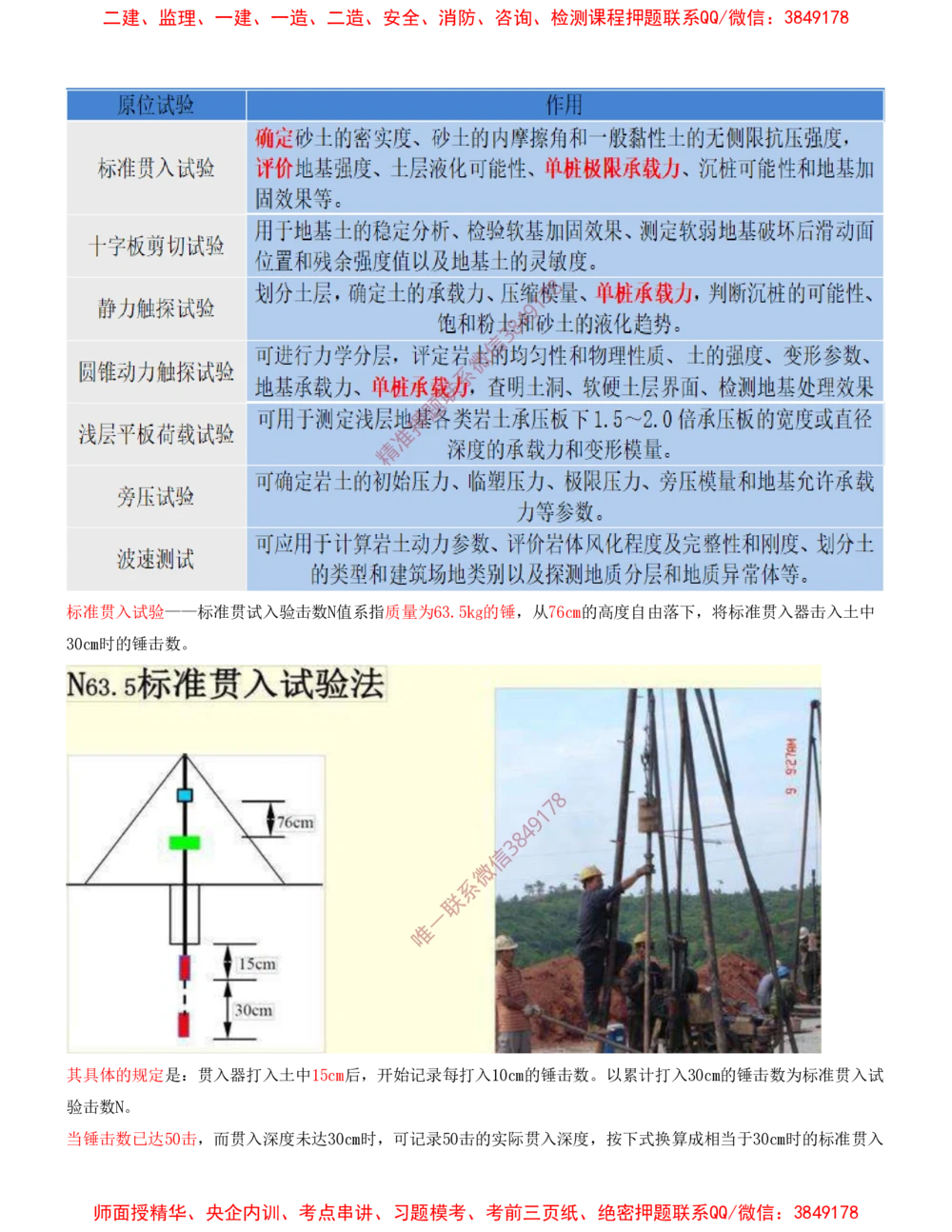 02.02-第1篇-第1章-港口与航道工程专业技术（二）_2026年一级建造师_2026年一建港航_2025年一建港航SVIP_04-冲刺串讲✿考点强化✿小灶集训_01-港航《冲刺串讲班》皮丹丹SMR