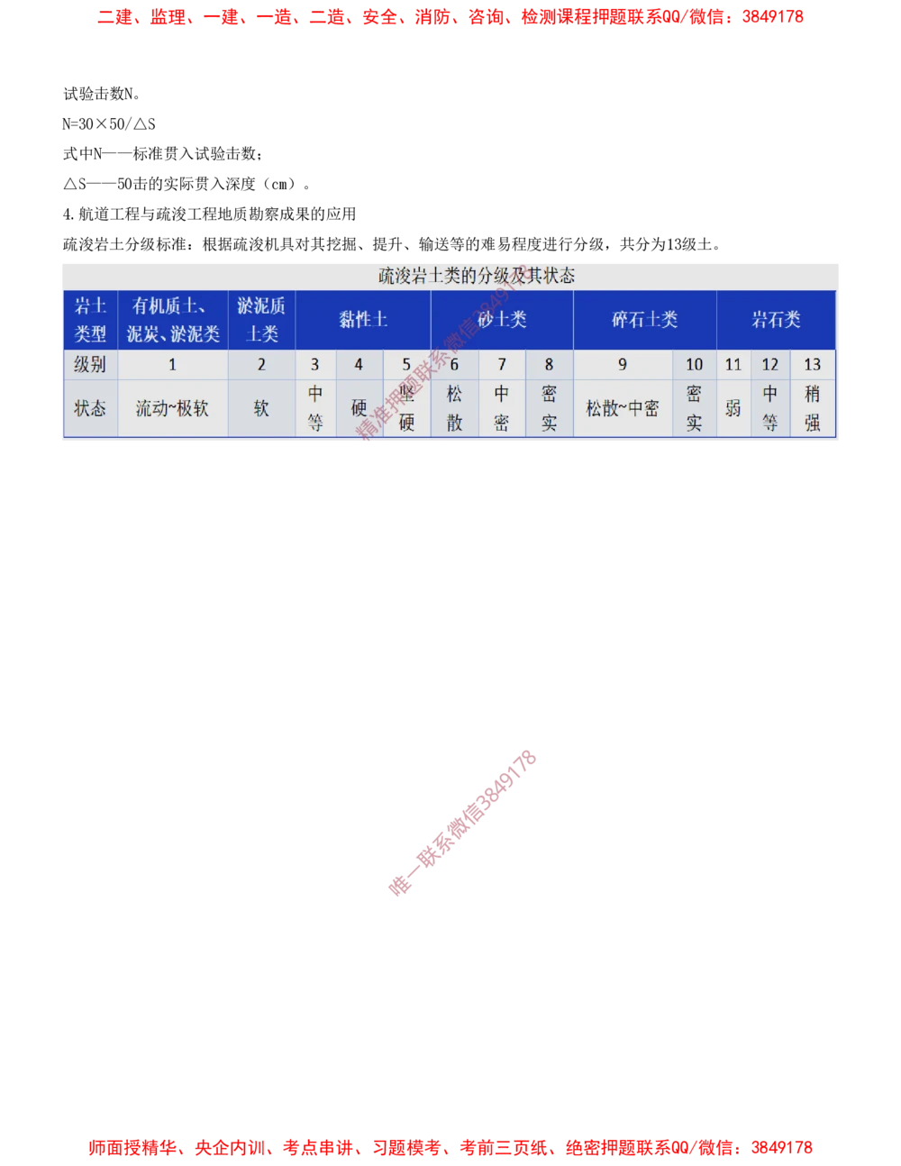02.02-第1篇-第1章-港口与航道工程专业技术（二）_2026年一级建造师_2026年一建港航_2025年一建港航SVIP_04-冲刺串讲✿考点强化✿小灶集训_01-港航《冲刺串讲班》皮丹丹SMR