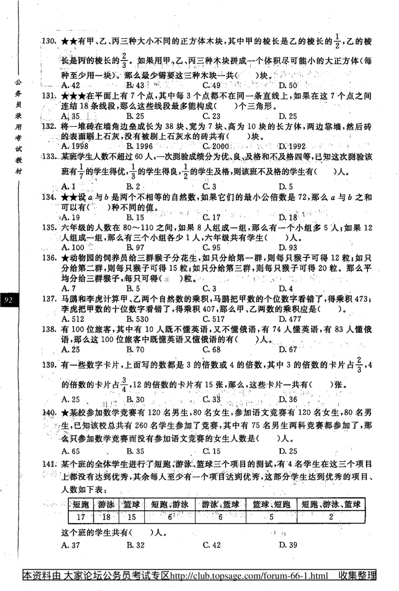 360度行政职业能力测试通用题库_2025春招题库汇总_十大行测题库_2023年十大热门题库更新中_03、赛码汇总_2024腾讯7月更新_赠送部分笔试题技巧_数学与图形行测题库