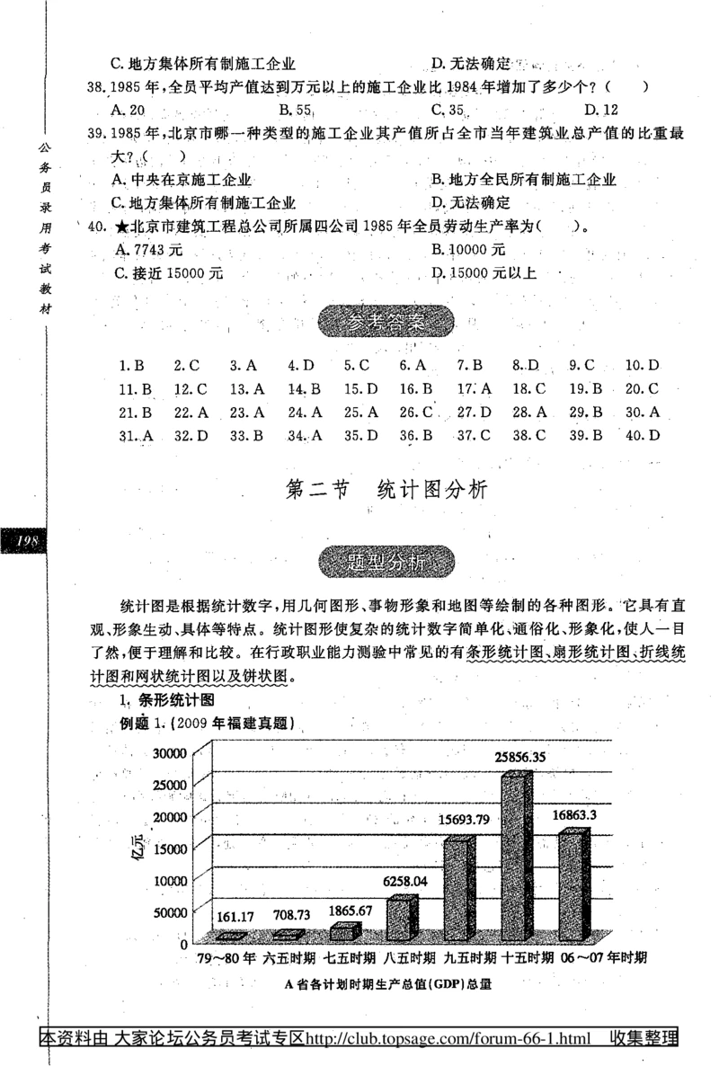 360度行政职业能力测试通用题库_2025春招题库汇总_十大行测题库_2023年十大热门题库更新中_03、赛码汇总_2024腾讯7月更新_赠送部分笔试题技巧_数学与图形行测题库