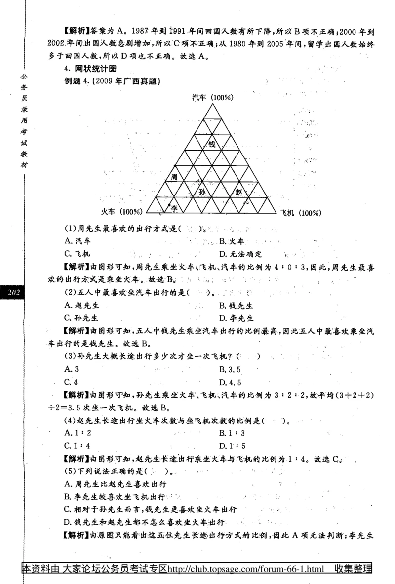 360度行政职业能力测试通用题库_2025春招题库汇总_十大行测题库_2023年十大热门题库更新中_03、赛码汇总_2024腾讯7月更新_赠送部分笔试题技巧_数学与图形行测题库