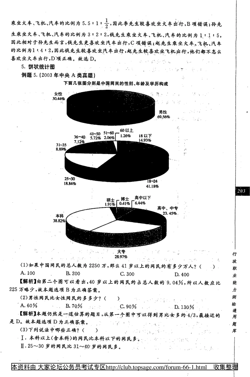 360度行政职业能力测试通用题库_2025春招题库汇总_十大行测题库_2023年十大热门题库更新中_03、赛码汇总_2024腾讯7月更新_赠送部分笔试题技巧_数学与图形行测题库