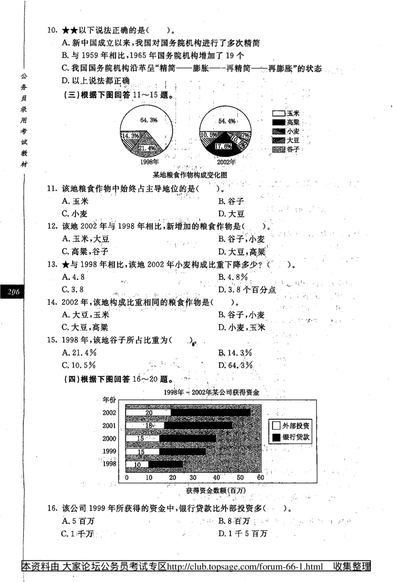 360度行政职业能力测试通用题库_2025春招题库汇总_十大行测题库_2023年十大热门题库更新中_03、赛码汇总_2024腾讯7月更新_赠送部分笔试题技巧_数学与图形行测题库