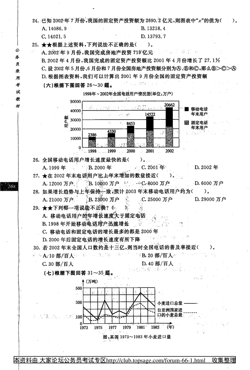 360度行政职业能力测试通用题库_2025春招题库汇总_十大行测题库_2023年十大热门题库更新中_03、赛码汇总_2024腾讯7月更新_赠送部分笔试题技巧_数学与图形行测题库