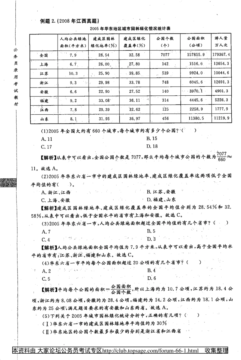 360度行政职业能力测试通用题库_2025春招题库汇总_十大行测题库_2023年十大热门题库更新中_03、赛码汇总_2024腾讯7月更新_赠送部分笔试题技巧_数学与图形行测题库
