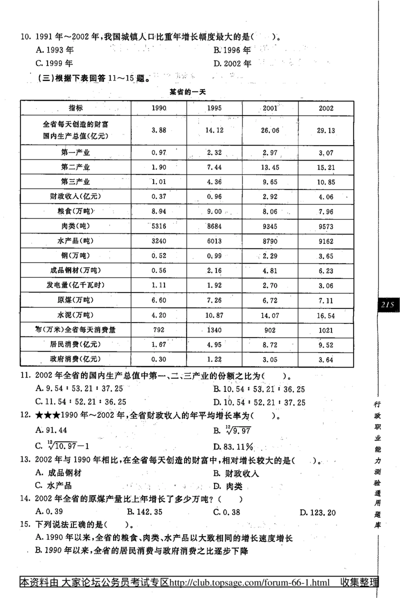 360度行政职业能力测试通用题库_2025春招题库汇总_十大行测题库_2023年十大热门题库更新中_03、赛码汇总_2024腾讯7月更新_赠送部分笔试题技巧_数学与图形行测题库