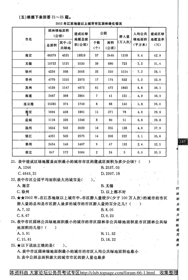 360度行政职业能力测试通用题库_2025春招题库汇总_十大行测题库_2023年十大热门题库更新中_03、赛码汇总_2024腾讯7月更新_赠送部分笔试题技巧_数学与图形行测题库