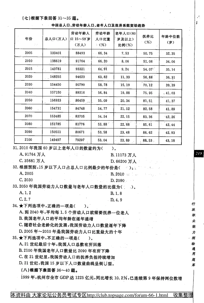 360度行政职业能力测试通用题库_2025春招题库汇总_十大行测题库_2023年十大热门题库更新中_03、赛码汇总_2024腾讯7月更新_赠送部分笔试题技巧_数学与图形行测题库