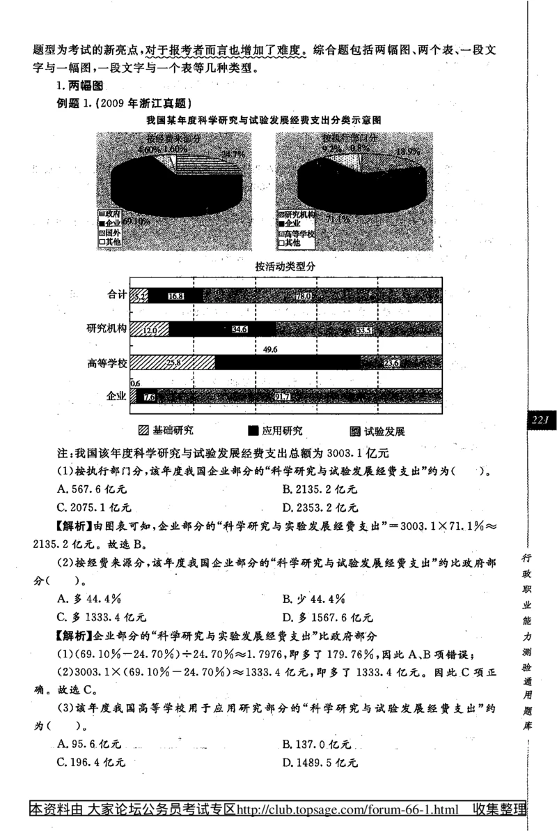 360度行政职业能力测试通用题库_2025春招题库汇总_十大行测题库_2023年十大热门题库更新中_03、赛码汇总_2024腾讯7月更新_赠送部分笔试题技巧_数学与图形行测题库