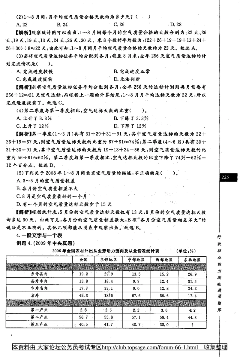 360度行政职业能力测试通用题库_2025春招题库汇总_十大行测题库_2023年十大热门题库更新中_03、赛码汇总_2024腾讯7月更新_赠送部分笔试题技巧_数学与图形行测题库