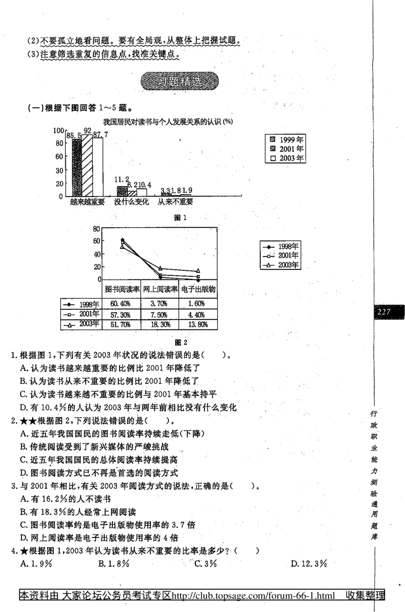 360度行政职业能力测试通用题库_2025春招题库汇总_十大行测题库_2023年十大热门题库更新中_03、赛码汇总_2024腾讯7月更新_赠送部分笔试题技巧_数学与图形行测题库