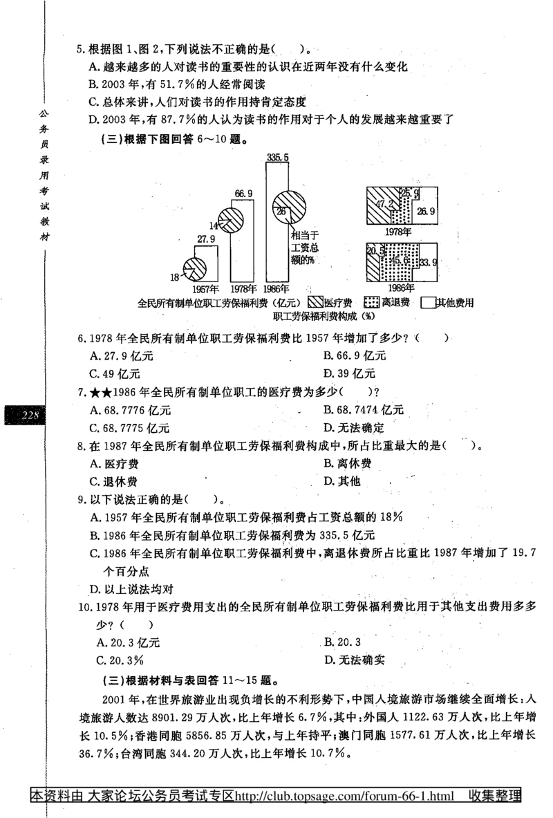 360度行政职业能力测试通用题库_2025春招题库汇总_十大行测题库_2023年十大热门题库更新中_03、赛码汇总_2024腾讯7月更新_赠送部分笔试题技巧_数学与图形行测题库