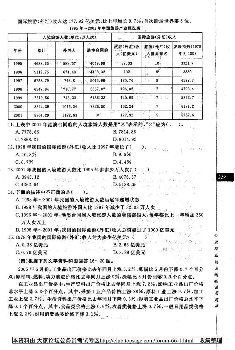 360度行政职业能力测试通用题库_2025春招题库汇总_十大行测题库_2023年十大热门题库更新中_03、赛码汇总_2024腾讯7月更新_赠送部分笔试题技巧_数学与图形行测题库