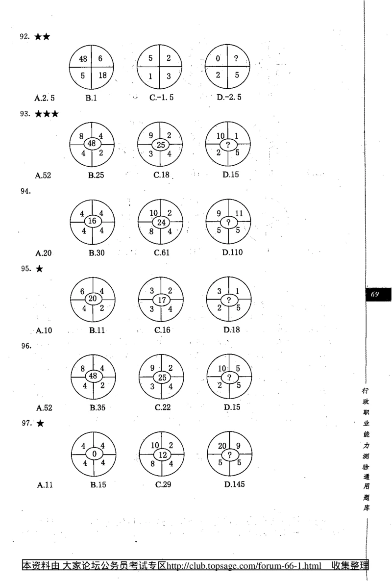 360度行政职业能力测试通用题库_2025春招题库汇总_十大行测题库_2023年十大热门题库更新中_03、赛码汇总_2024腾讯7月更新_赠送部分笔试题技巧_数学与图形行测题库