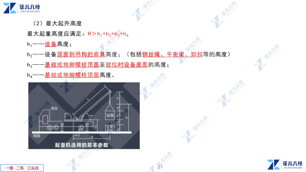 02.1118一建机电章节精要2_2026年一级建造师_2026年一建机电_2025年一建机电SVIP_02-基础精讲✿高端面授✿深度强化_09-机电《章节精要课》朱旭阳ZBJ