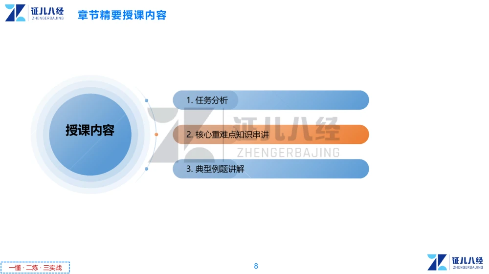 01.一建法规章节精要1-10.31_2026年一级建造师_2026年一建法规_2025年一建法规SVIP_02-基础精讲✿高端面授✿深度强化_11-法规《章节精要课》孙丽萍ZBJ_615
