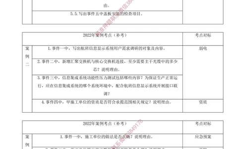 02.02-十年考点汇总（二）_2026年一级建造师_2026年一建民航_2025年一建民航SVIP_04-冲刺串讲✿考点强化✿小灶集训_01-民航《冲刺串讲班》高永志SMR
